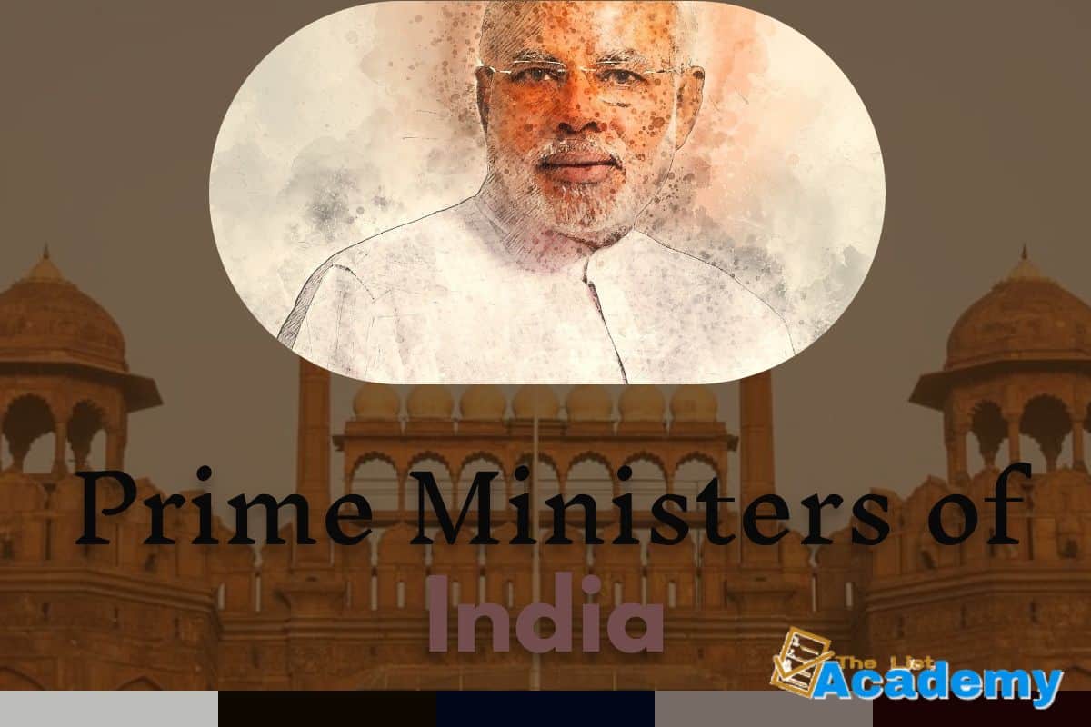 Cover Image For List : Prime Ministers Of India
