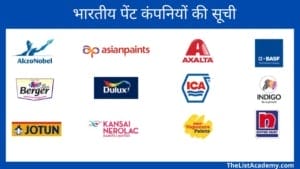 भारतीय पेंट कंपनियों की सूची 6
