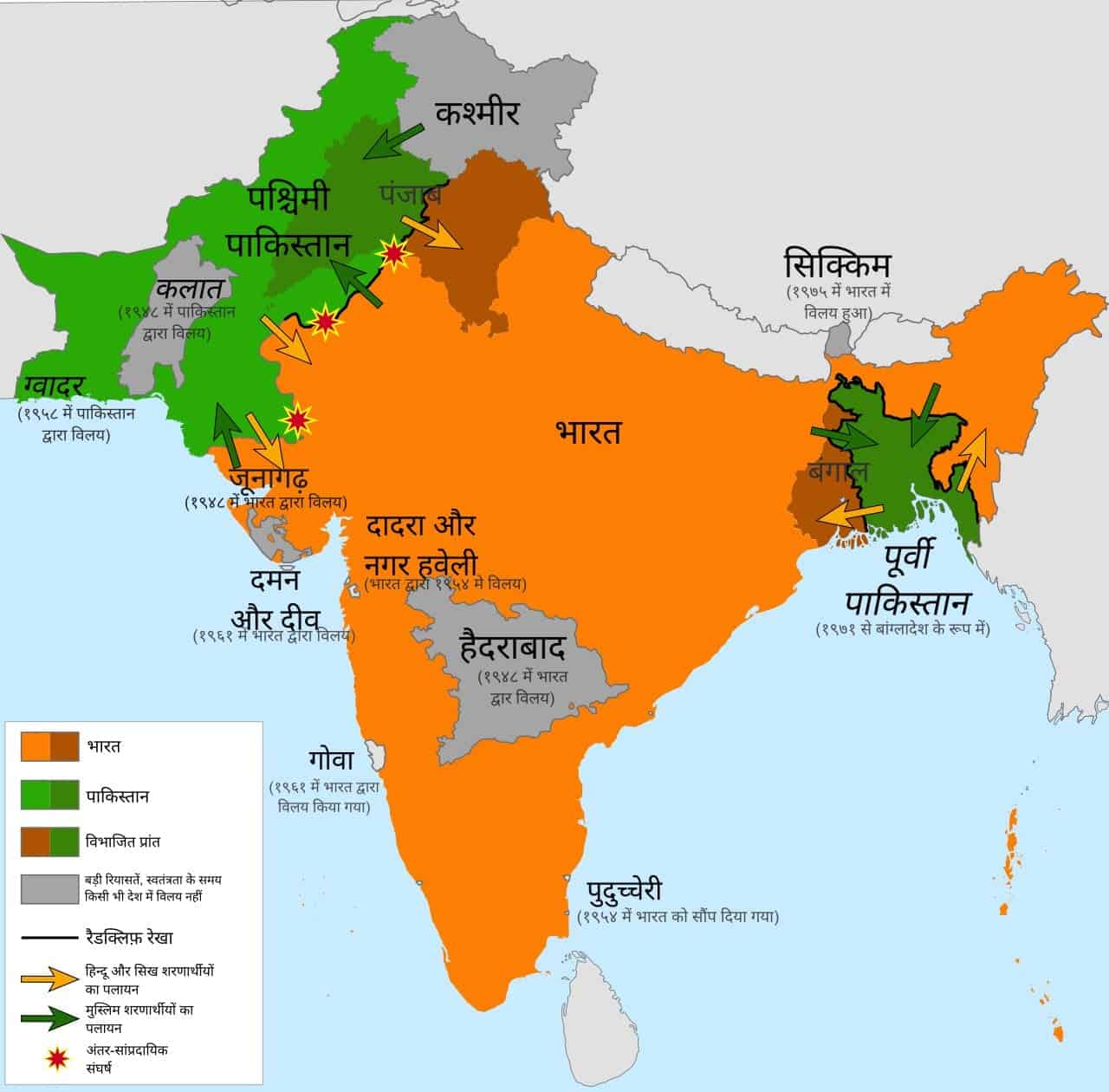 भारत का विभाजन 2