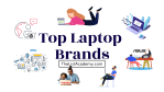 List of  68 Top Laptop Brands - thelistAcademy